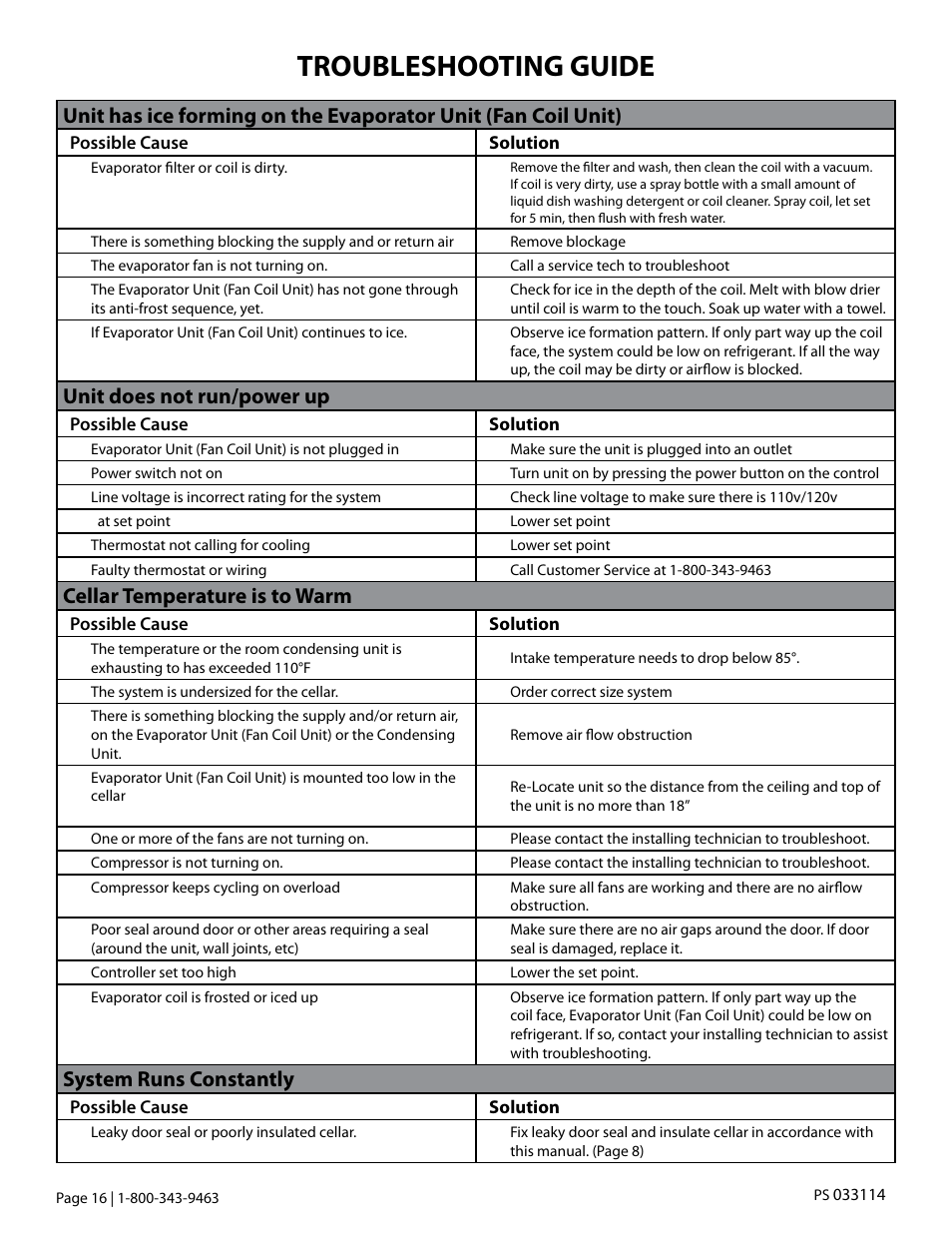 Troubleshooting guide, Unit does not run/power up, Cellar temperature is to warm | System runs constantly | Vintage Cellars Platinum Split Owners Manual User Manual | Page 18 / 26