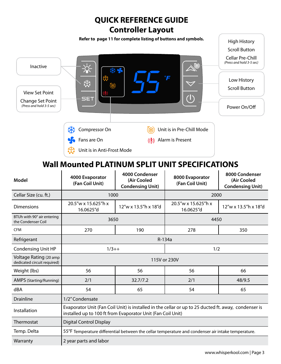 Quick reference guide controller layout, Wall mounted platinum split unit specifications | Vintage Cellars Platinum Split Owners Manual User Manual | Page 5 / 26