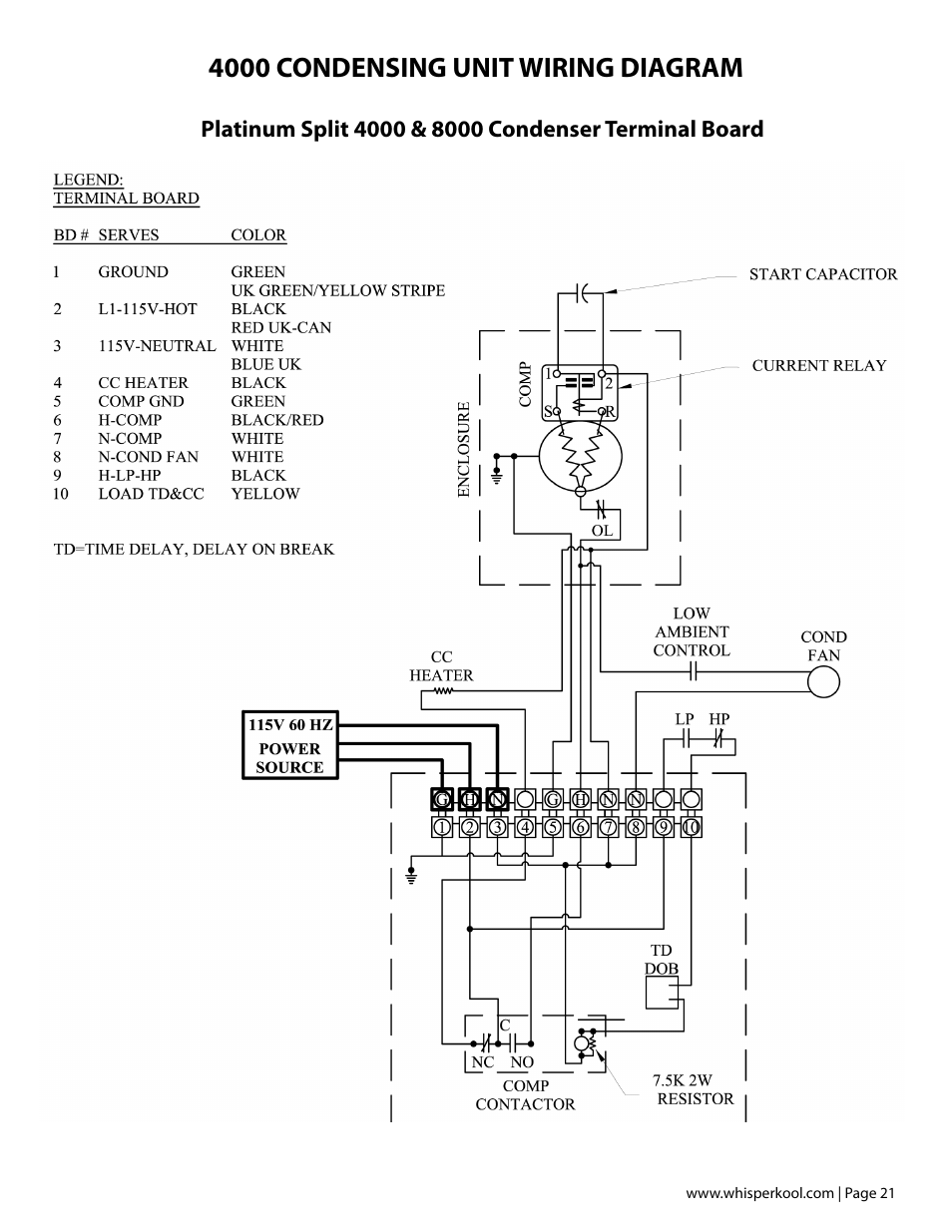 4000 condensing unit wiring diagram | Vintage Cellars Platinum Split Tech Manual User Manual | Page 23 / 46