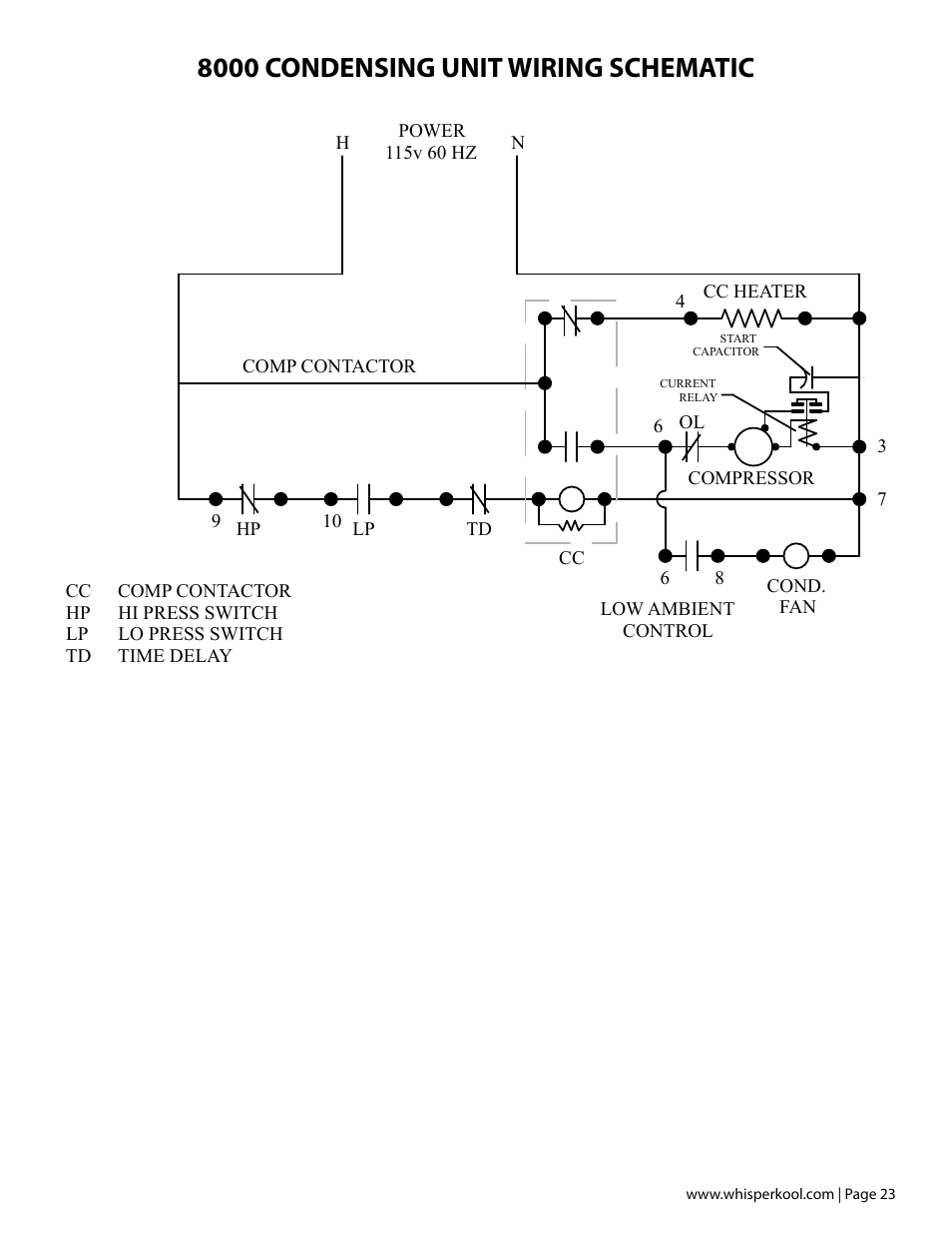 8000 condensing unit wiring schematic | Vintage Cellars Platinum Split Tech Manual User Manual | Page 25 / 46