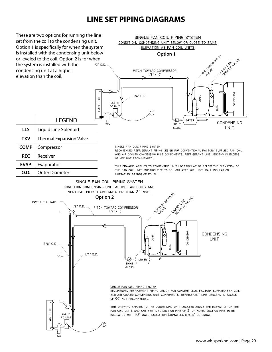 Line set piping diagrams | Vintage Cellars Platinum Split Tech Manual User Manual | Page 31 / 46