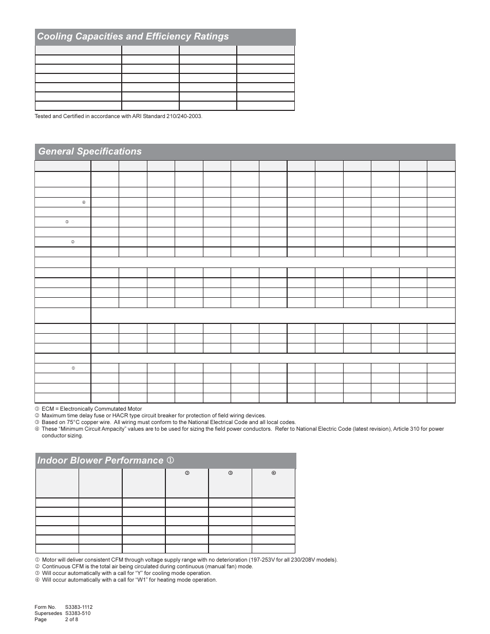 Bard Green Refrigerant R-410A User Manual | Page 2 / 8