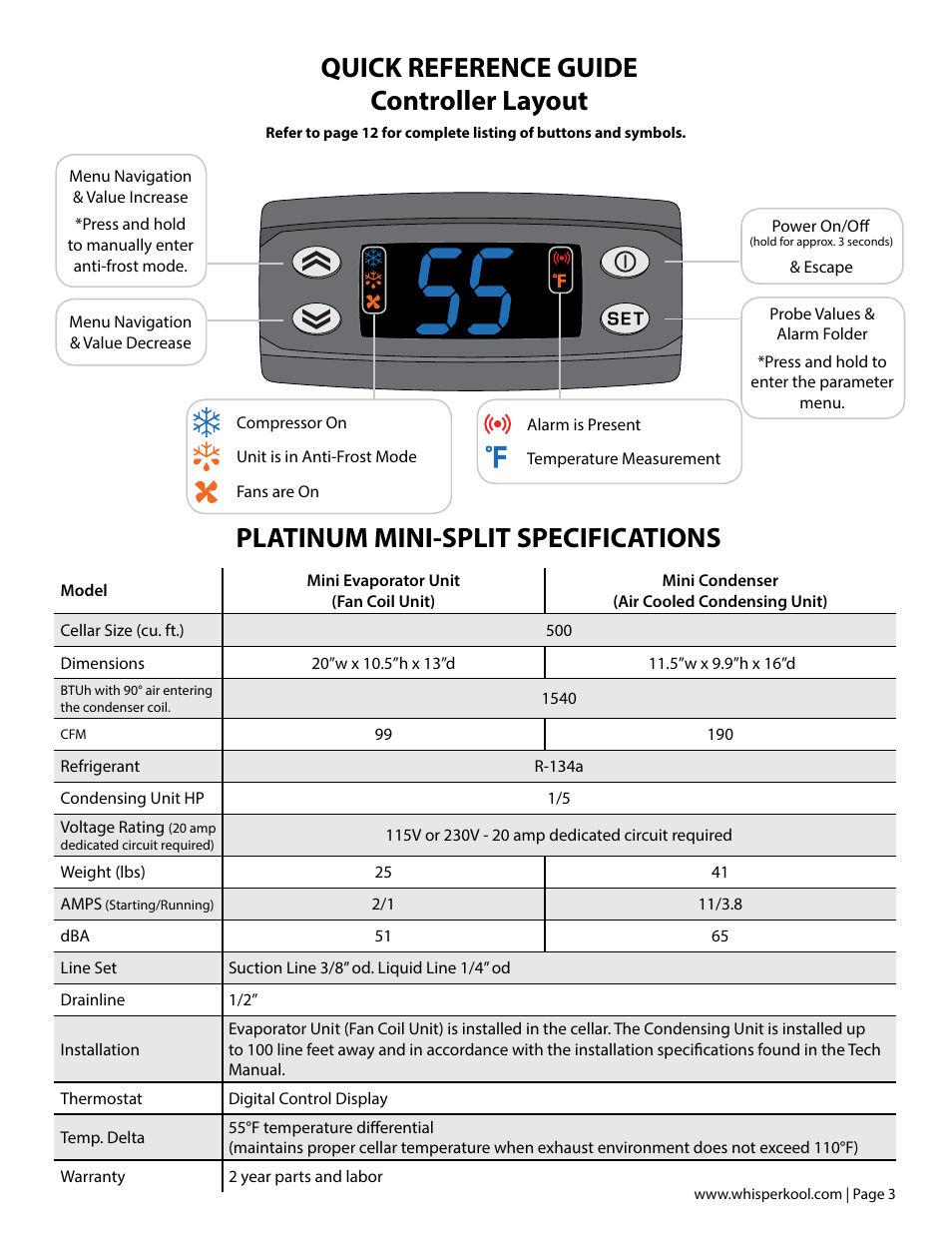 Quick reference guide controller layout, Platinum mini-split specifications | Vintage Cellars Platinum Mini Split Owners Manual User Manual | Page 5 / 26