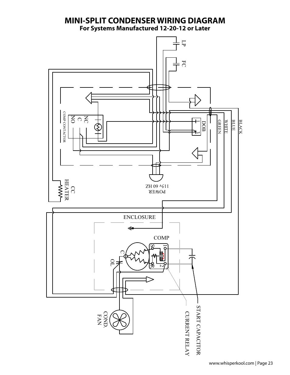 Mini-split condenser wiring diagram | Vintage Cellars Platinum MIni Split Tech Manual User Manual | Page 25 / 40