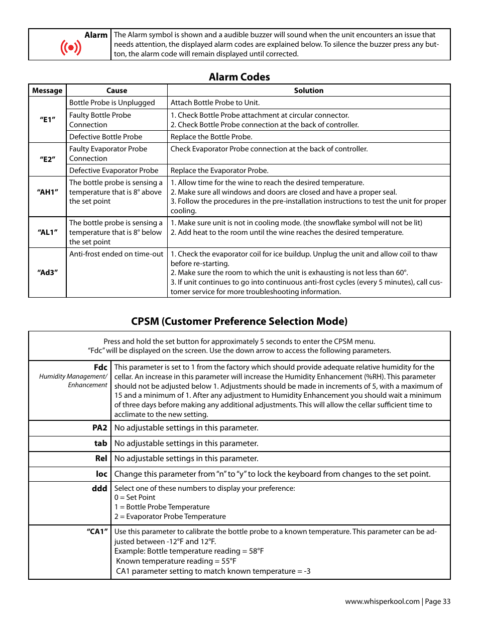 Alarm codes, Cpsm (customer preference selection mode) | Vintage Cellars Platinum MIni Split Tech Manual User Manual | Page 35 / 40