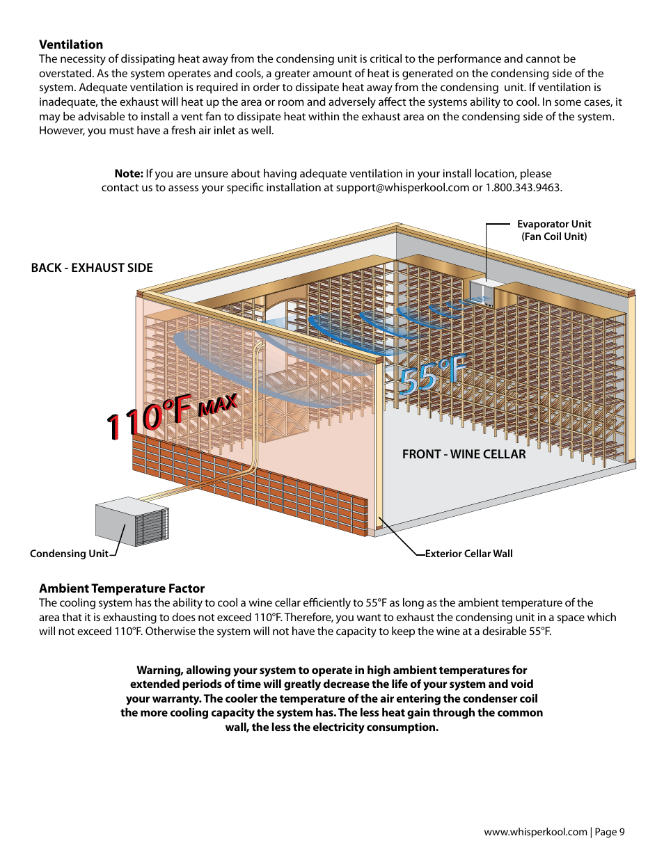 Vintage Cellars Platinum Split WC User Manual | Page 11 / 26