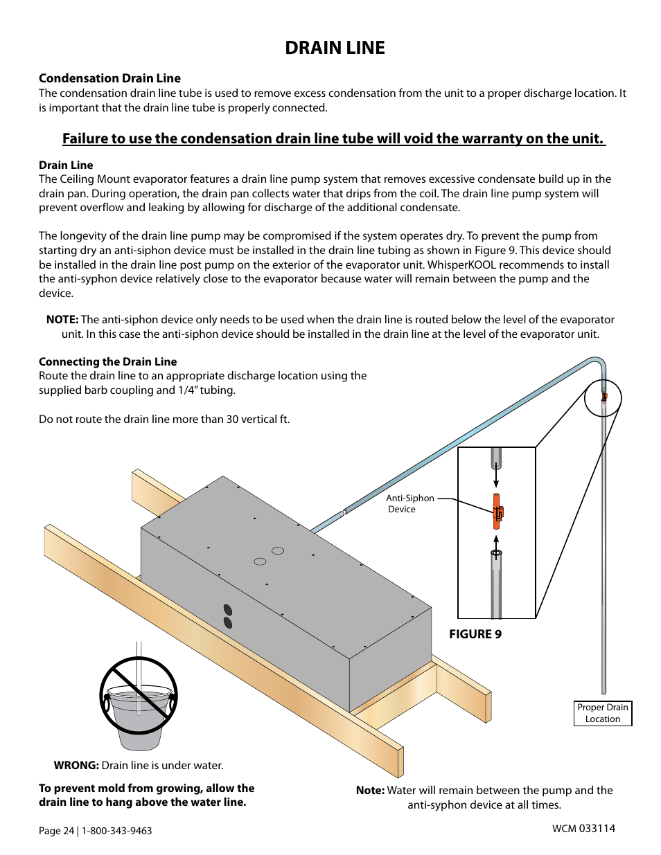 Drain line | Vintage Cellars Ceiling Mount User Manual | Page 26 / 58