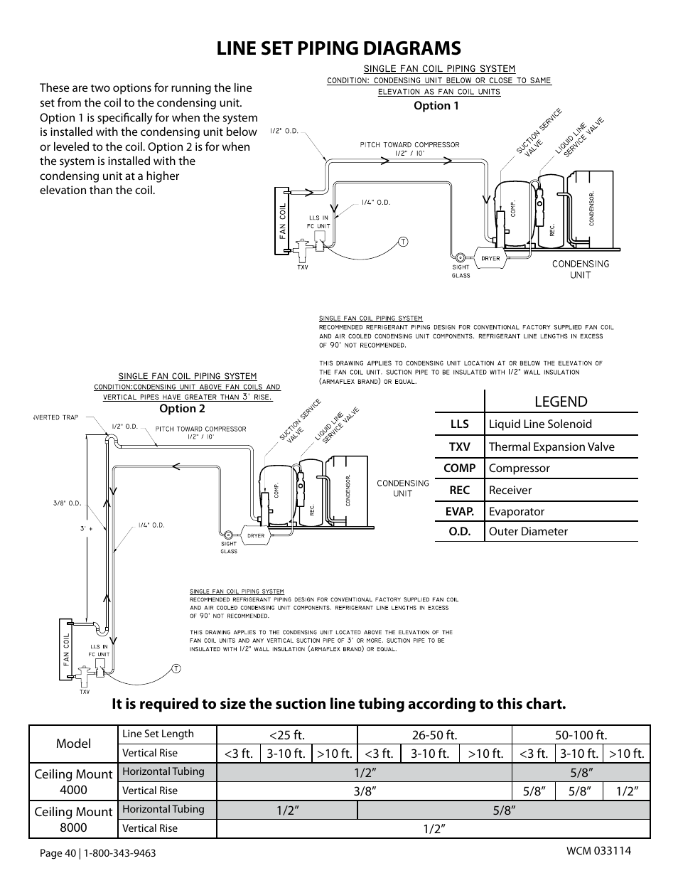 Line set piping diagrams, Legend | Vintage Cellars Ceiling Mount User Manual | Page 42 / 58