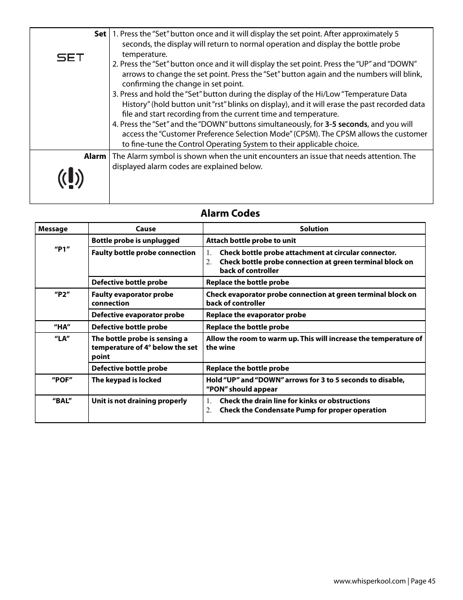Alarm codes | Vintage Cellars Ceiling Mount User Manual | Page 47 / 58