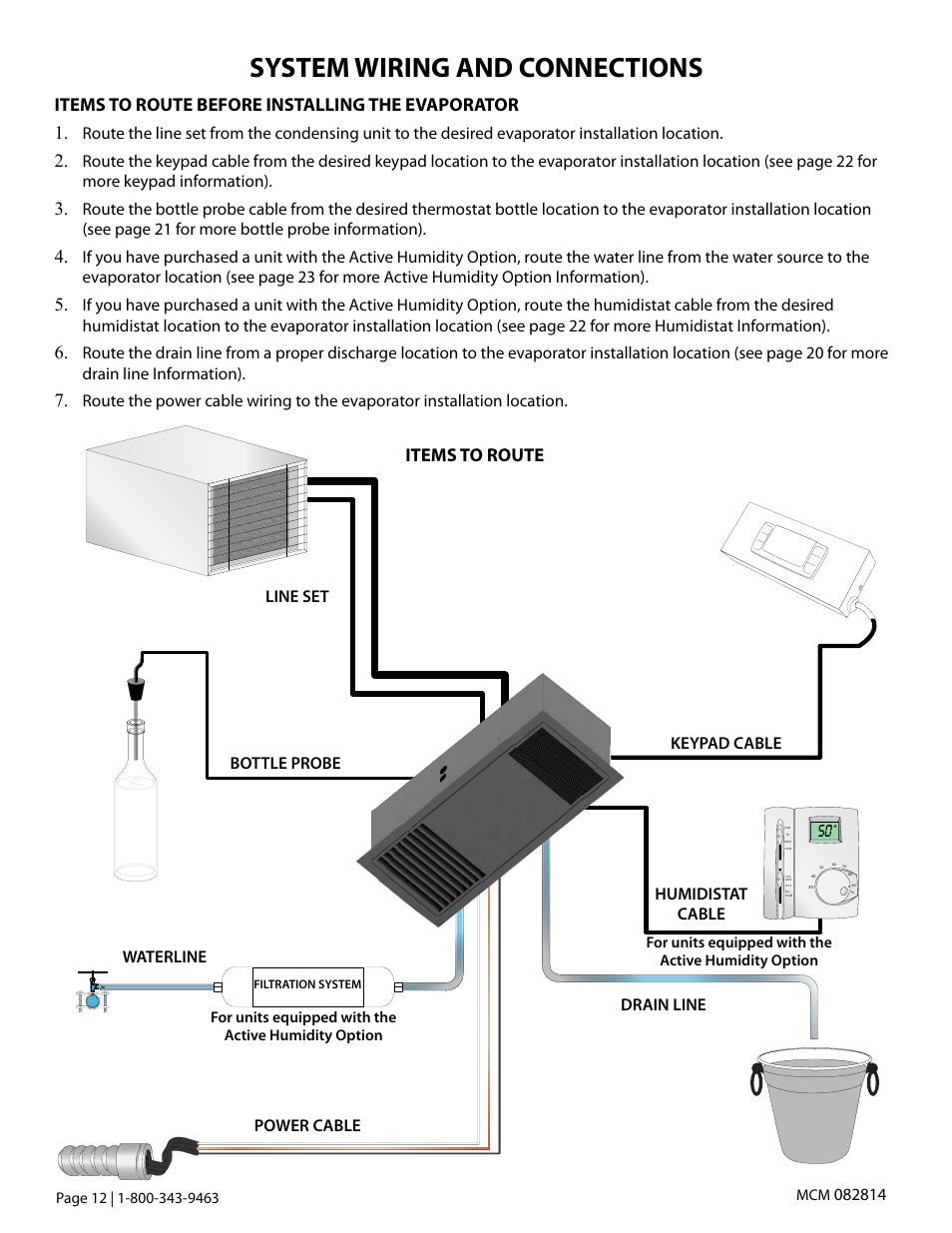 System wiring and connections, Items to route before installing the evaporator 1, Items to route | Waterline power cable drain line humidistat cable, Keypad cable bottle probe line set | Vintage Cellars Mini Ceiling Mount User Manual | Page 14 / 50