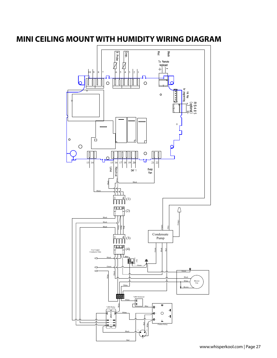 Mini ceiling mount with humidity wiring diagram | Vintage Cellars Mini Ceiling Mount User Manual | Page 29 / 50