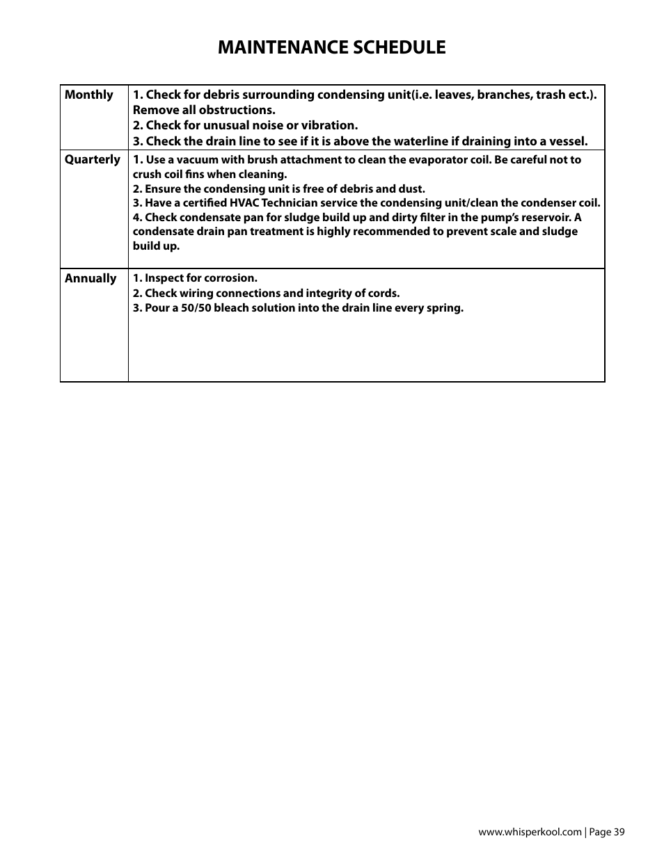 Maintenance schedule | Vintage Cellars Mini Ceiling Mount User Manual | Page 41 / 50