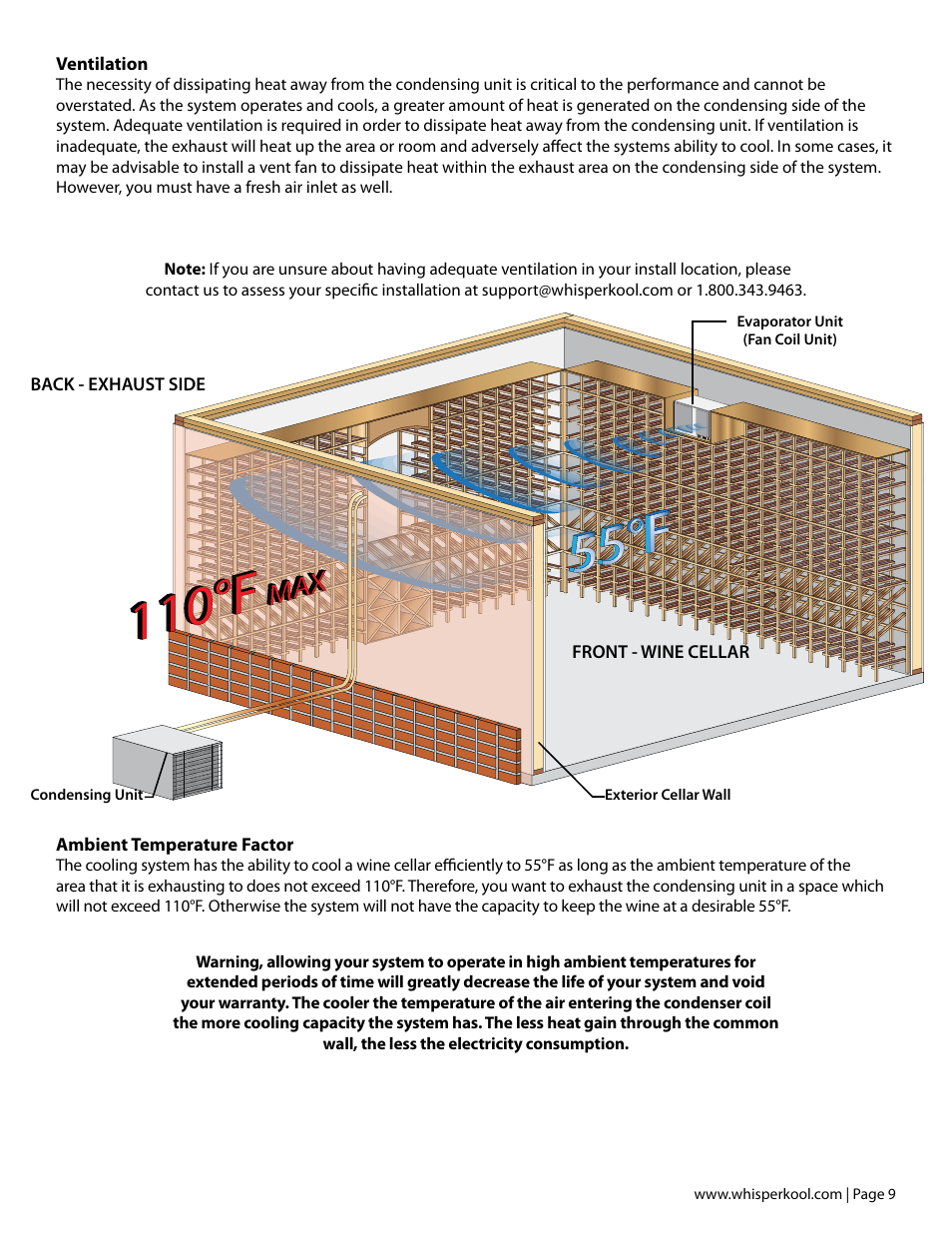 Vintage Cellars Platinum Split Fully Ducted 4000WC User Manual | Page 11 / 44