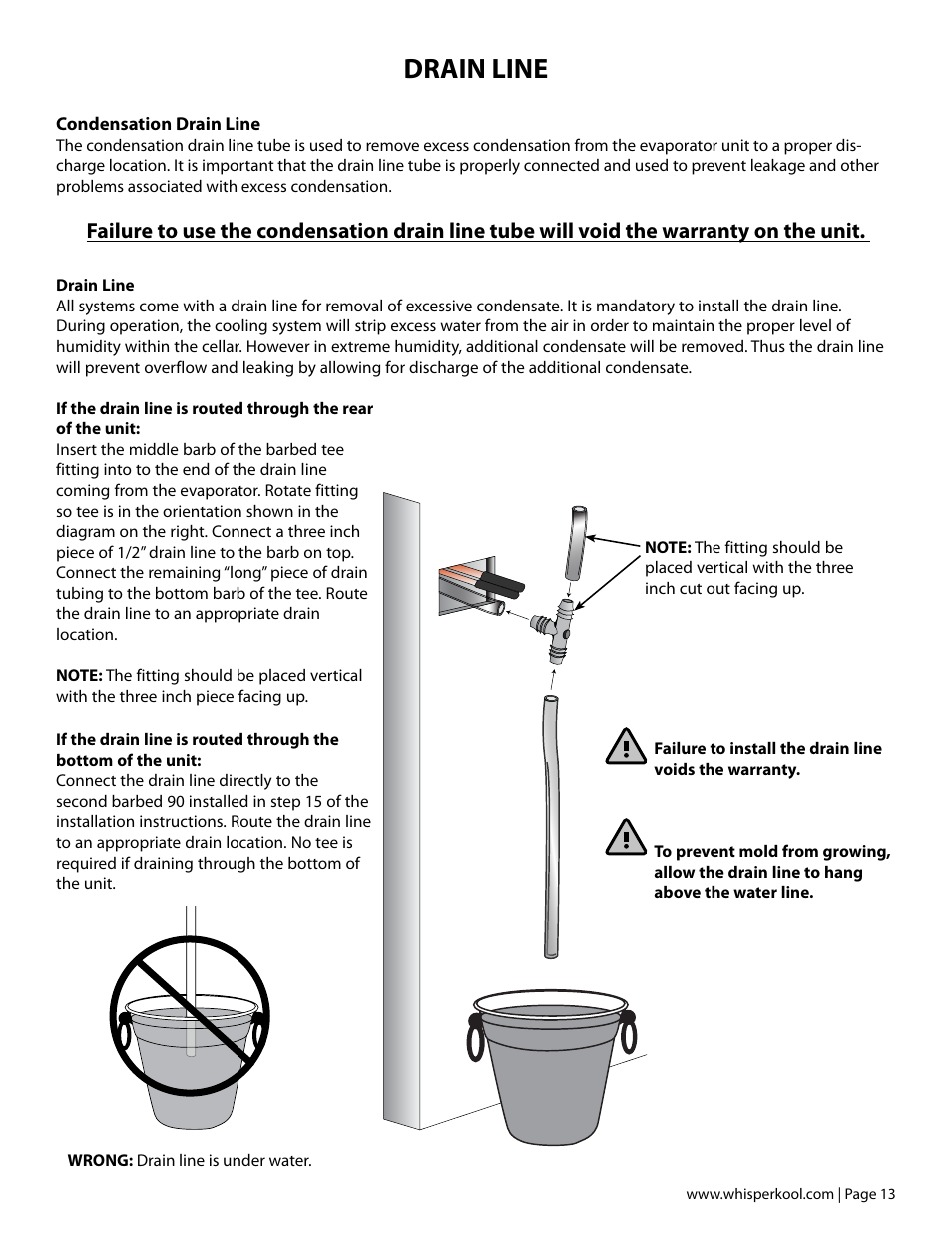 Drain line | Vintage Cellars Platinum Split Fully Ducted 4000WC User Manual | Page 15 / 44