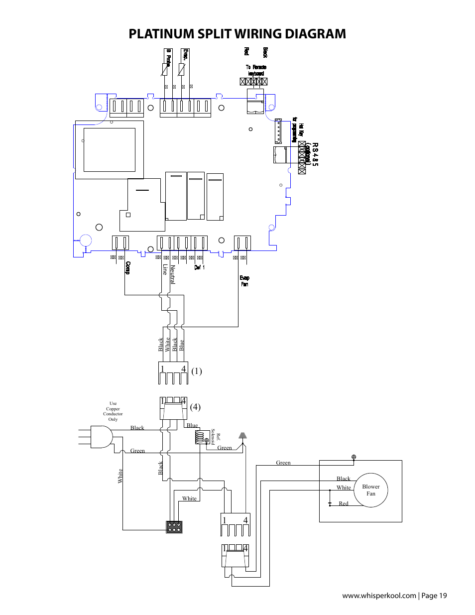 Platinum split wiring diagram | Vintage Cellars Platinum Split Fully Ducted 4000WC User Manual | Page 21 / 44