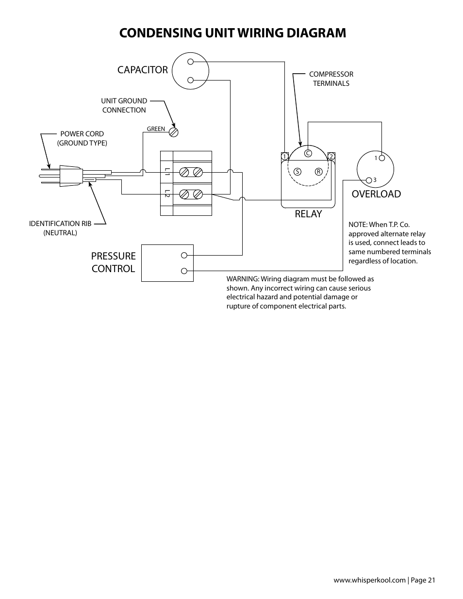 Condensing unit wiring diagram, Capacitor overload pressure control relay | Vintage Cellars Platinum Split Fully Ducted 4000WC User Manual | Page 23 / 44