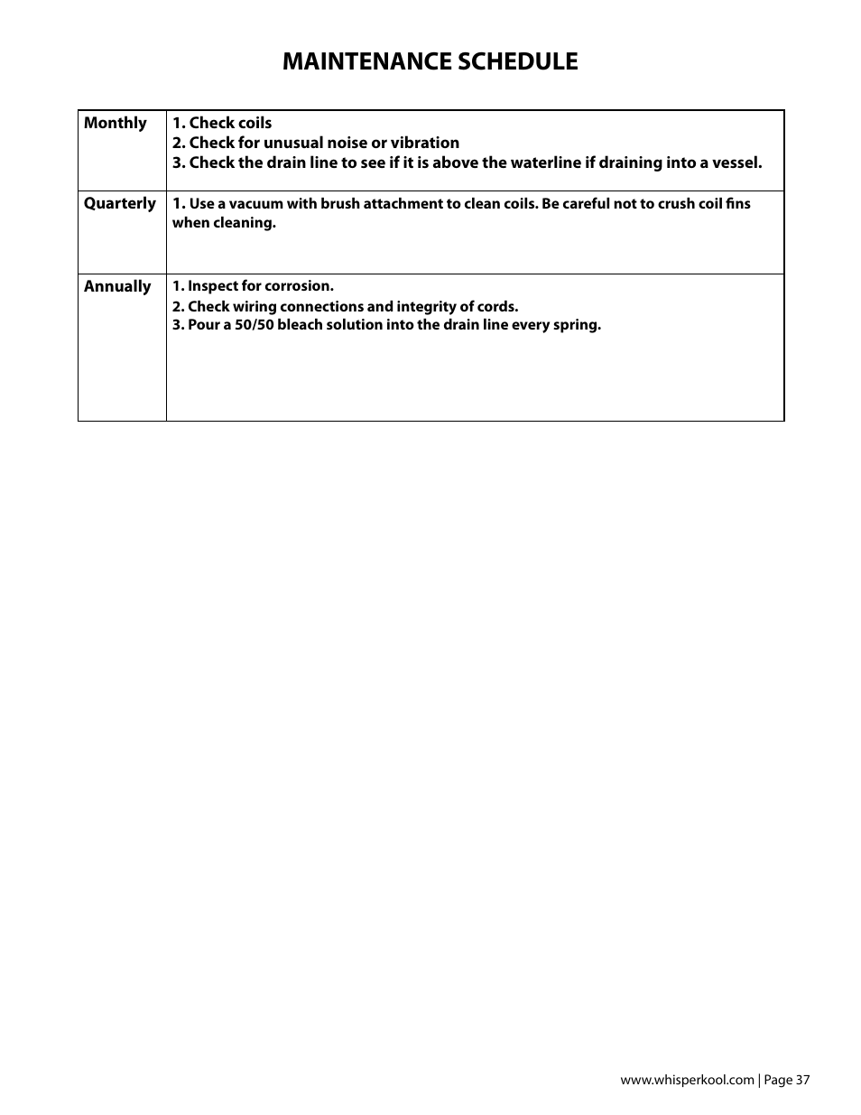 Maintenance schedule | Vintage Cellars Platinum Split Fully Ducted 4000WC User Manual | Page 39 / 44