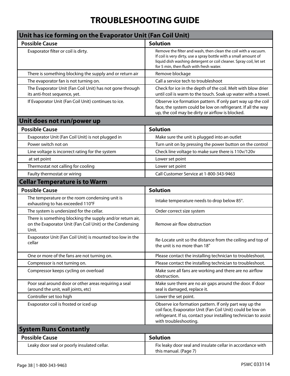 Troubleshooting guide, Unit does not run/power up, Cellar temperature is to warm | System runs constantly | Vintage Cellars Platinum Split Fully Ducted 4000WC User Manual | Page 40 / 44
