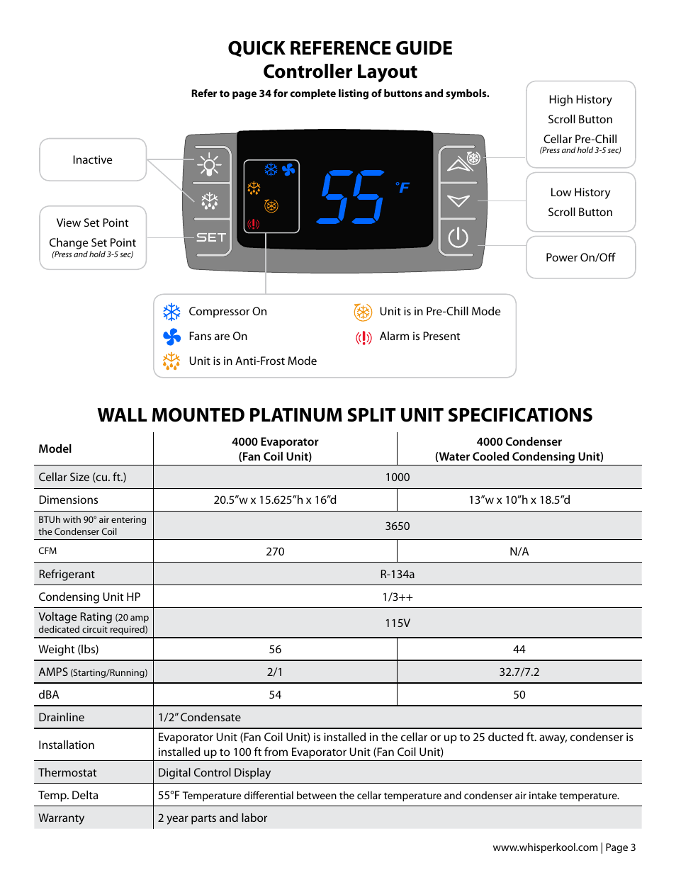 Quick reference guide controller layout, Wall mounted platinum split unit specifications | Vintage Cellars Platinum Split Fully Ducted 4000WC User Manual | Page 5 / 44