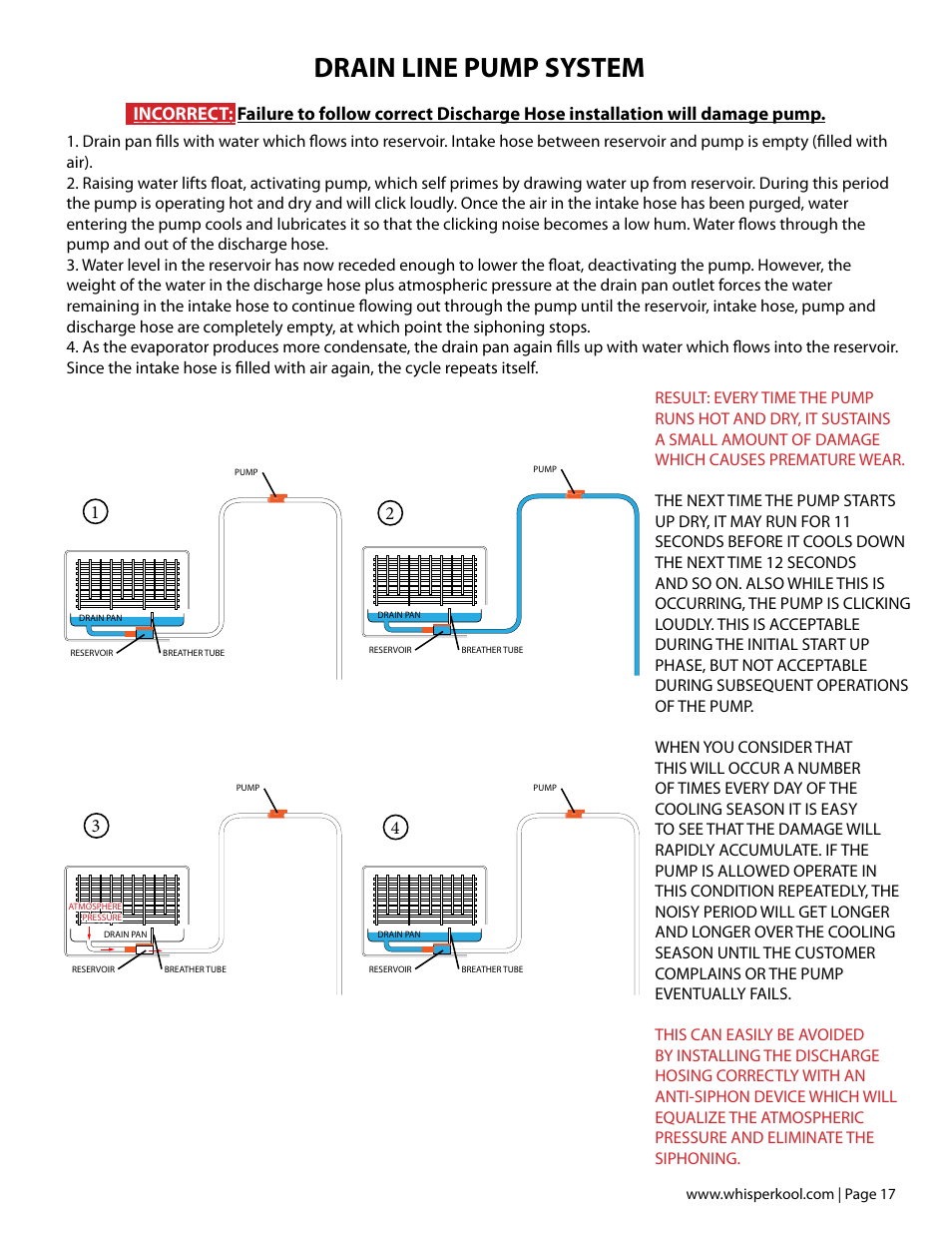 Drain line pump system | Vintage Cellars WhisperKOOL InCellar User Manual | Page 19 / 38