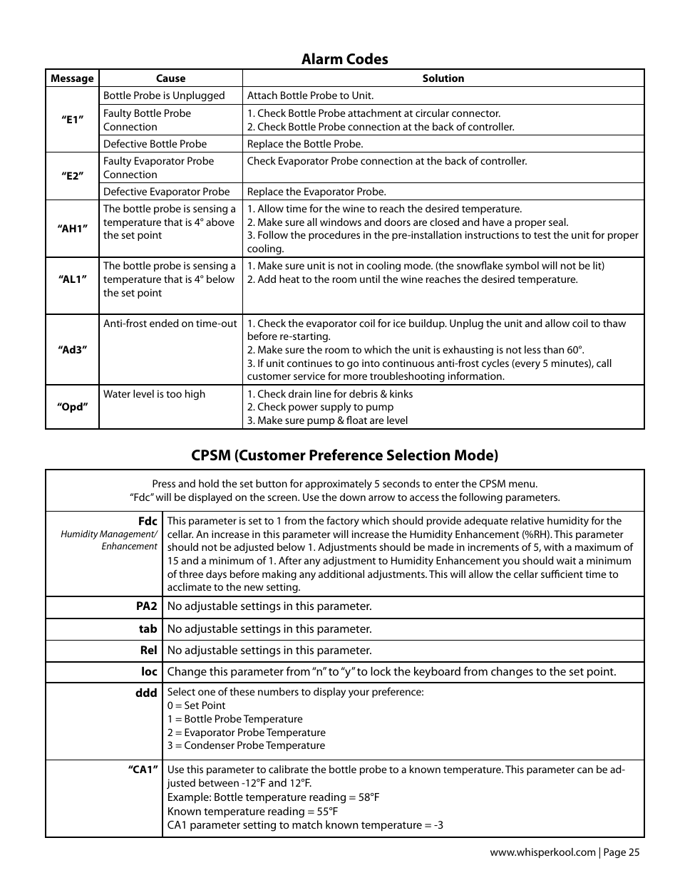 Vintage Cellars WhisperKOOL InCellar User Manual | Page 27 / 38
