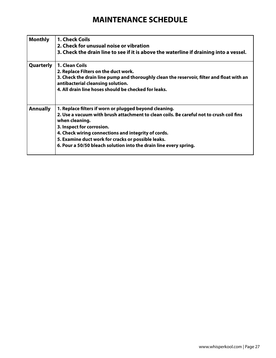 Maintenance schedule | Vintage Cellars WhisperKOOL InCellar User Manual | Page 29 / 38