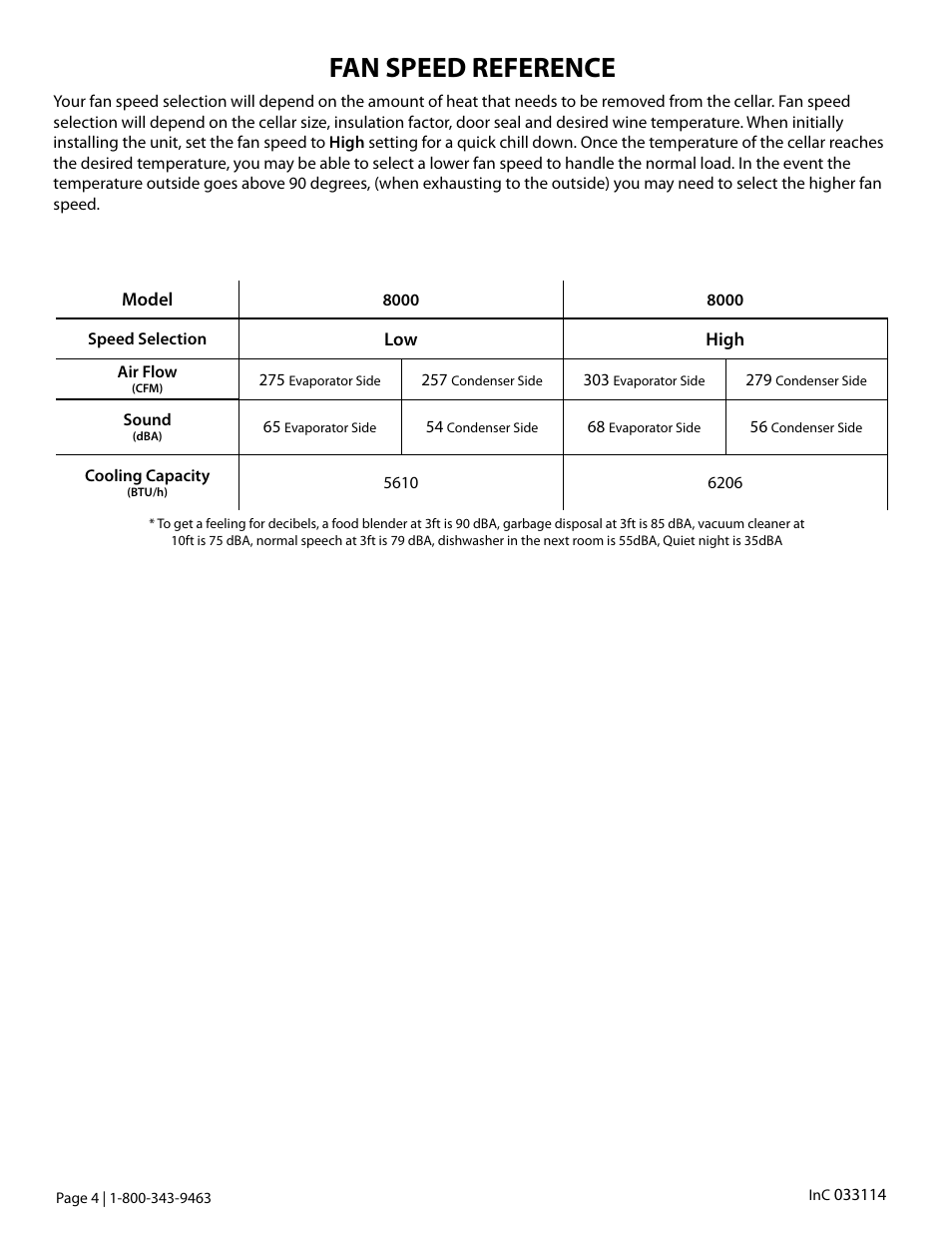 Fan speed reference | Vintage Cellars WhisperKOOL InCellar User Manual | Page 6 / 38