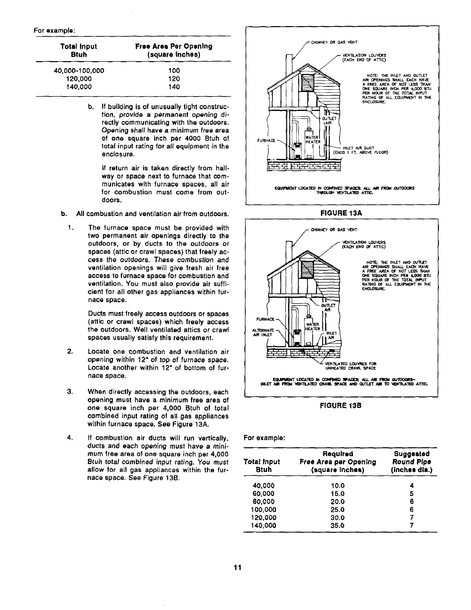 Bard Bayrd Furnace 403293A User Manual | Page 13 / 70