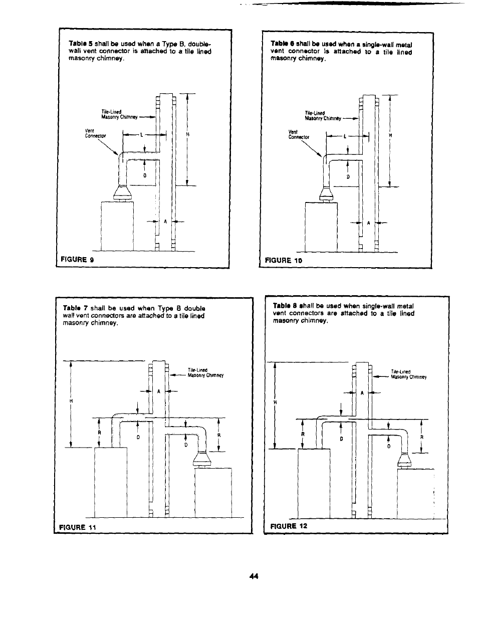 Bard Bayrd Furnace 403293A User Manual | Page 46 / 70