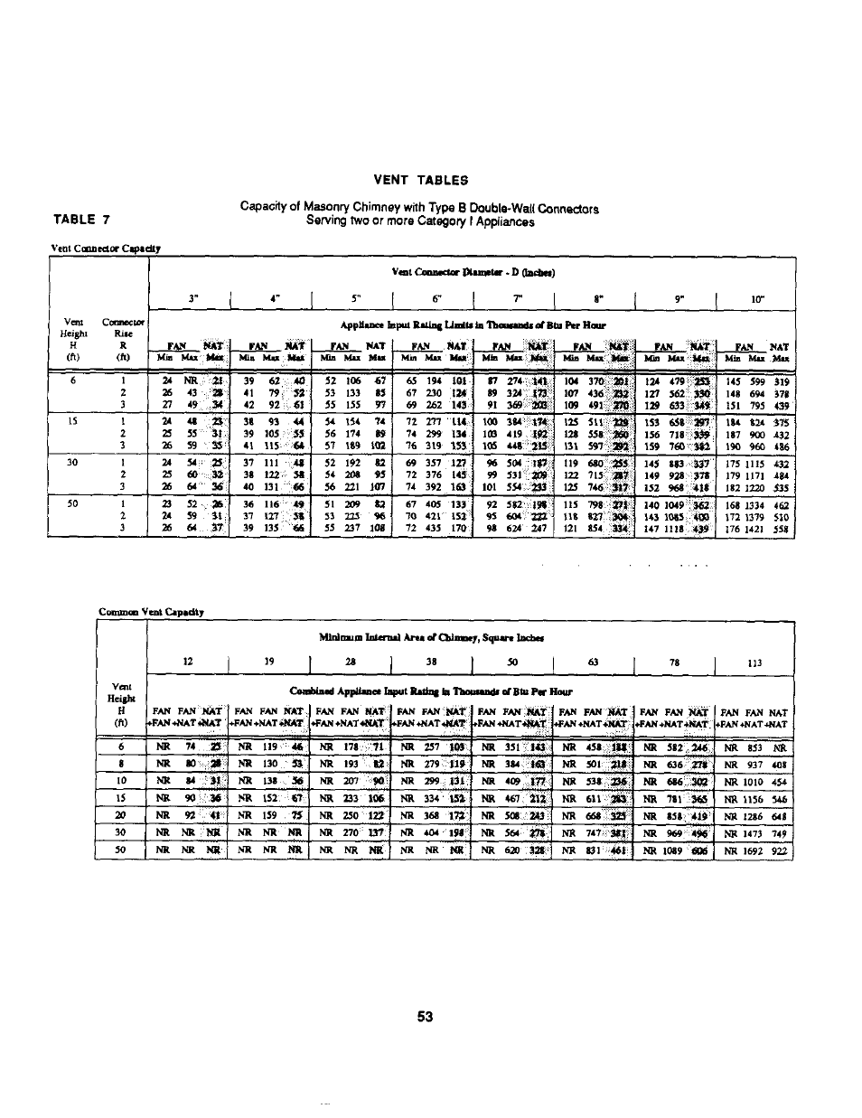 I 6" i | Bard Bayrd Furnace 403293A User Manual | Page 55 / 70