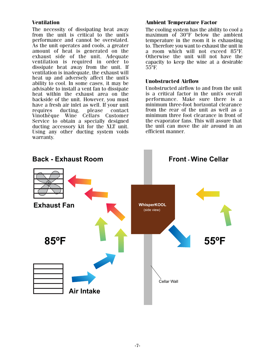 55ºf, 85ºf | Vintage Cellars XLT Series User Manual | Page 9 / 36