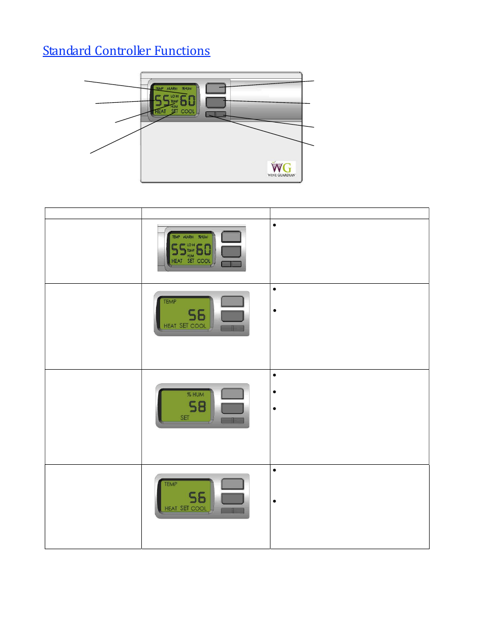 Standard controller functions | Vintage Cellars Wine Guardian Ducted System Manual User Manual | Page 36 / 57