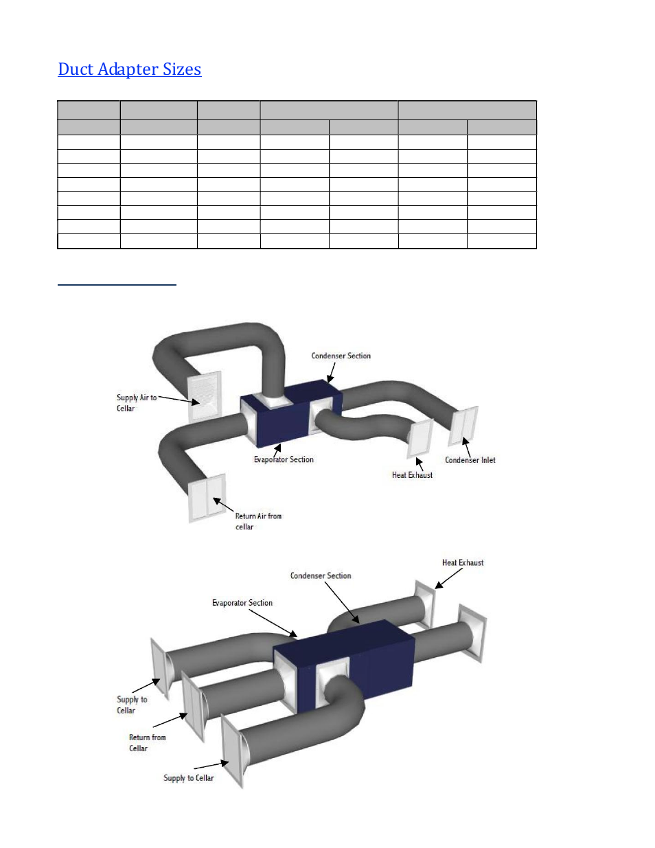 Duct adapter sizes, Ducting options | Vintage Cellars Wine Guardian Ducted System Manual User Manual | Page 44 / 57