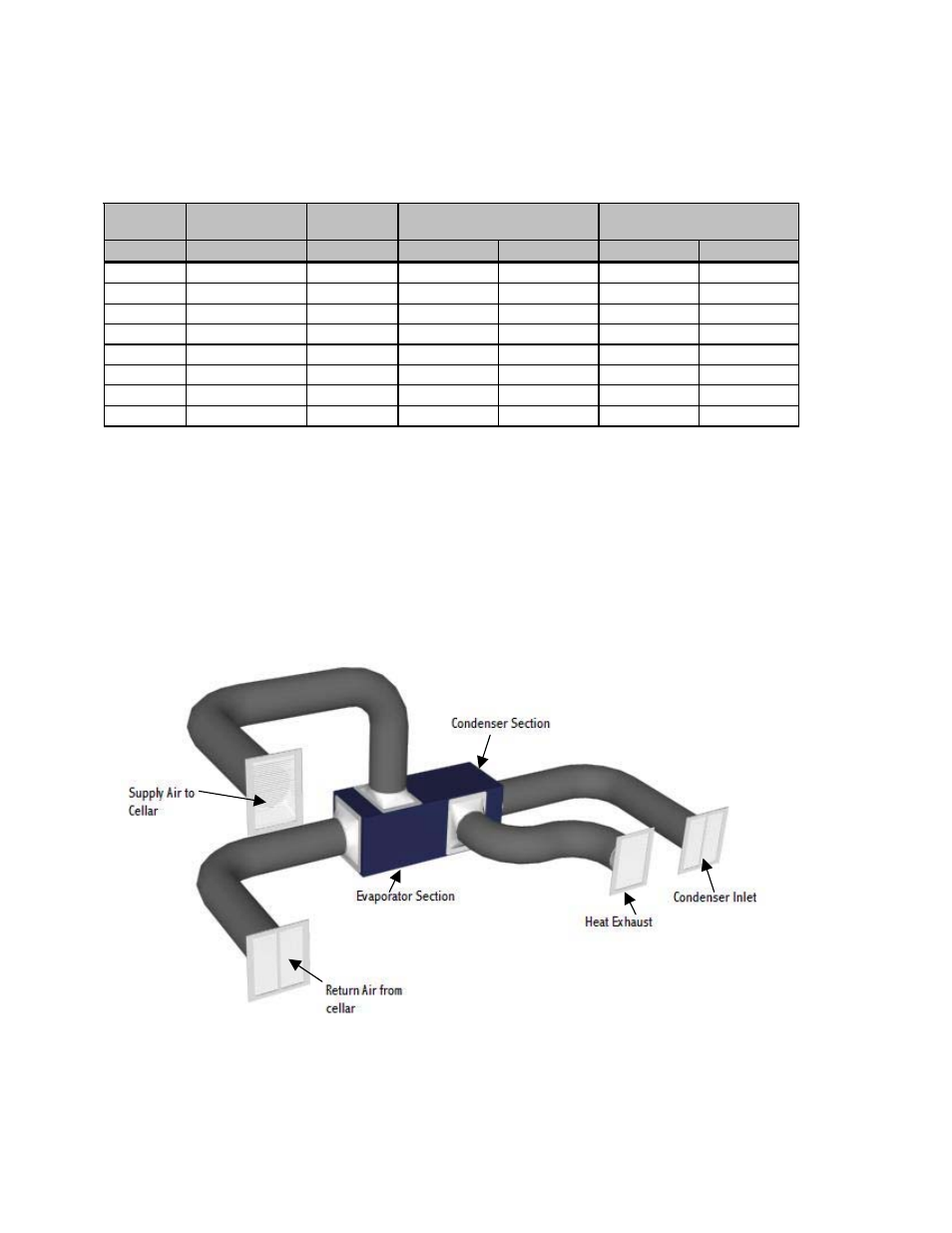 Duct adapter sizes ducting options, Single outlet duct installation | Vintage Cellars Wine Guardian Water-Cooled Cooling System User Manual | Page 37 / 54