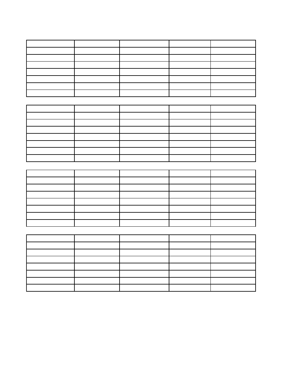 Split system operations chart, Ss050, Ss088 | Ss200 | Vintage Cellars Wine Guardian Split System Manual User Manual | Page 44 / 68