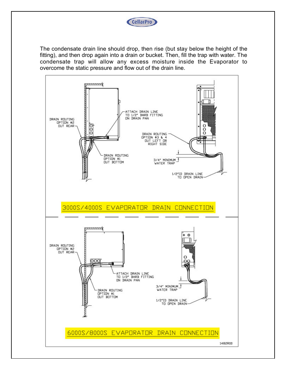 Vintage Cellars Split System CellarPro User Manual | Page 13 / 36