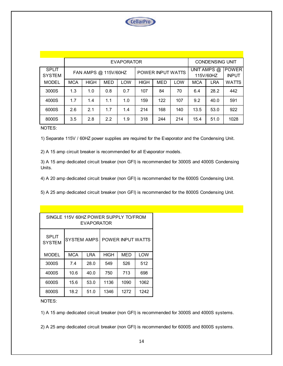 Vintage Cellars Split System CellarPro User Manual | Page 14 / 36