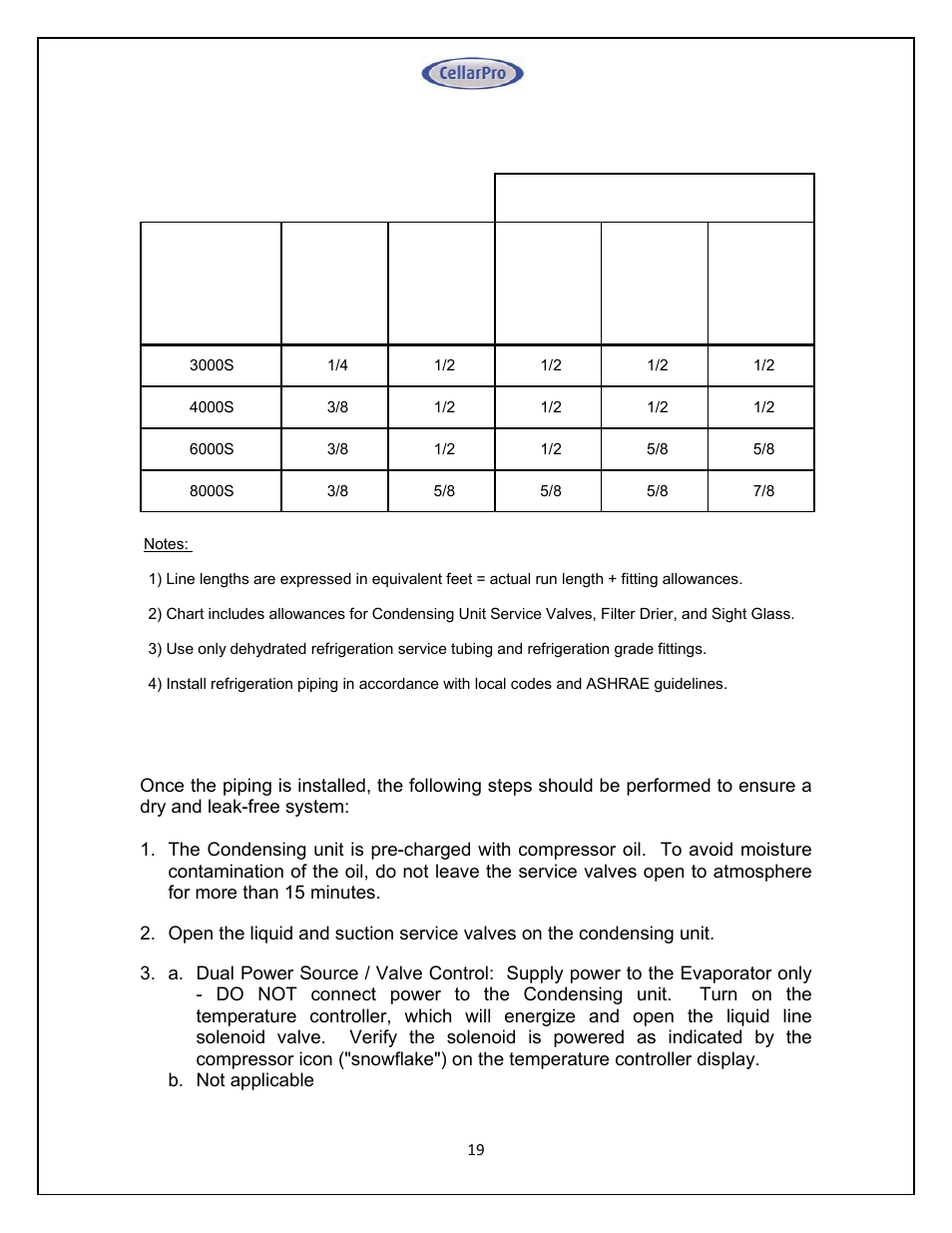 Vintage Cellars Split System CellarPro User Manual | Page 19 / 36
