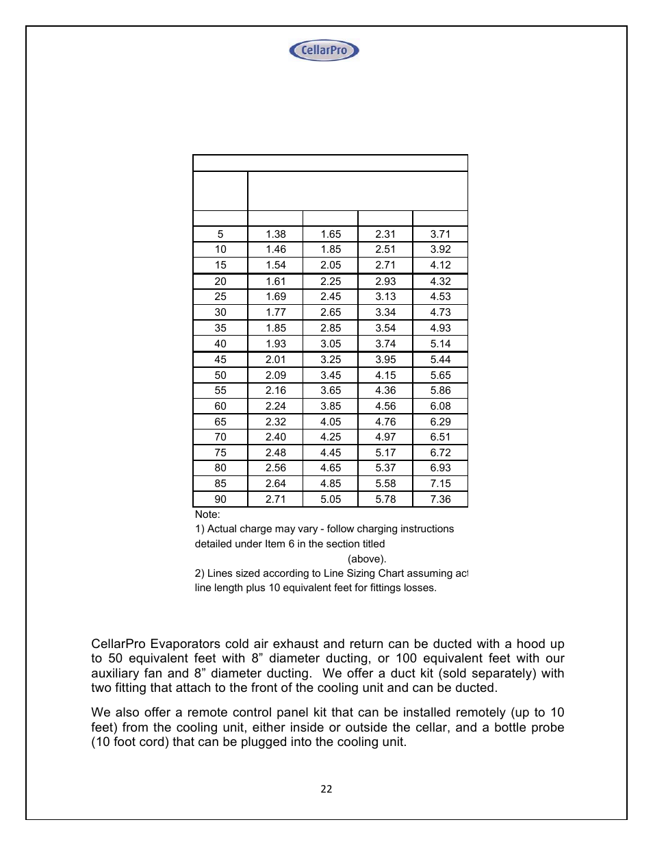 Vintage Cellars Split System CellarPro User Manual | Page 22 / 36