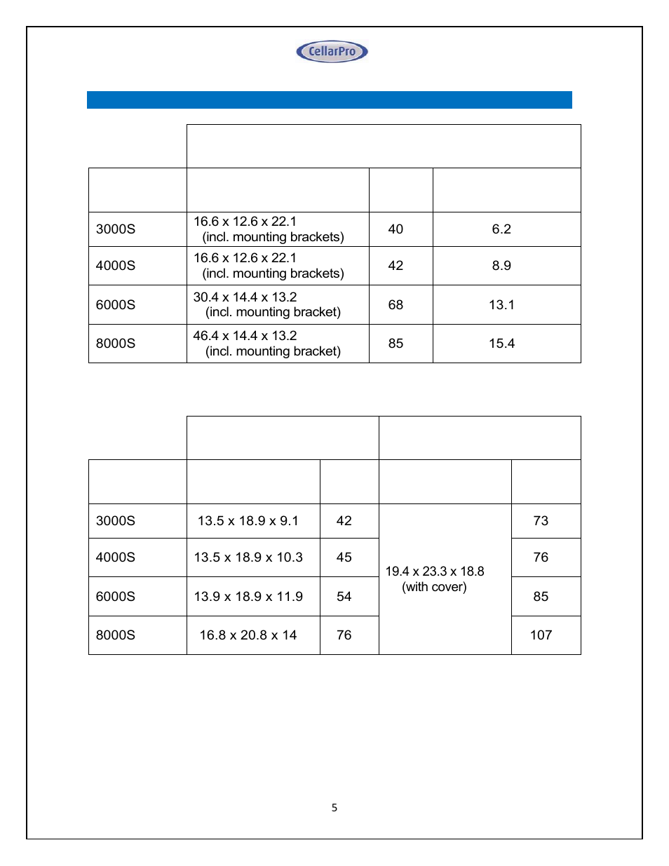 Vintage Cellars Split System CellarPro User Manual | Page 5 / 36