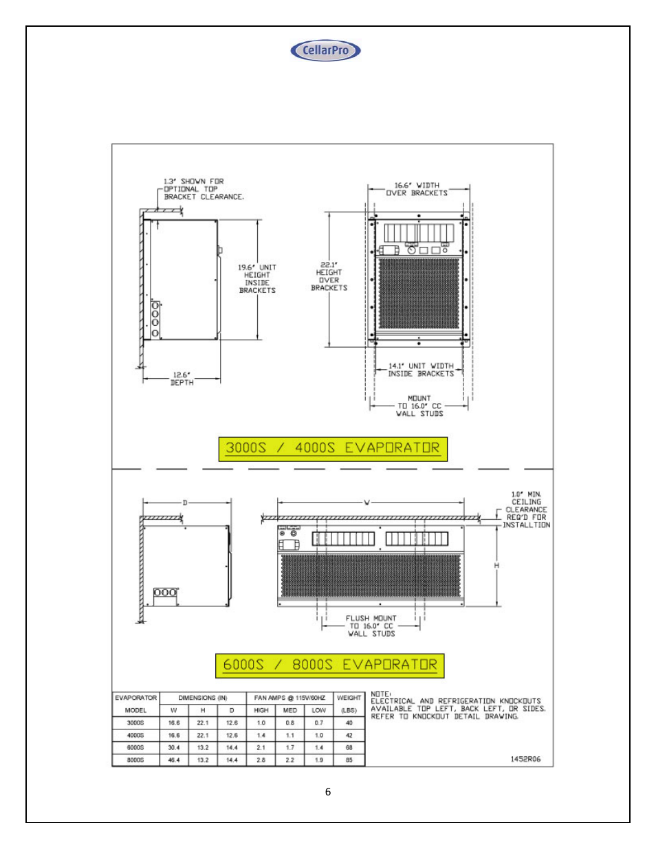 Vintage Cellars Split System CellarPro User Manual | Page 6 / 36