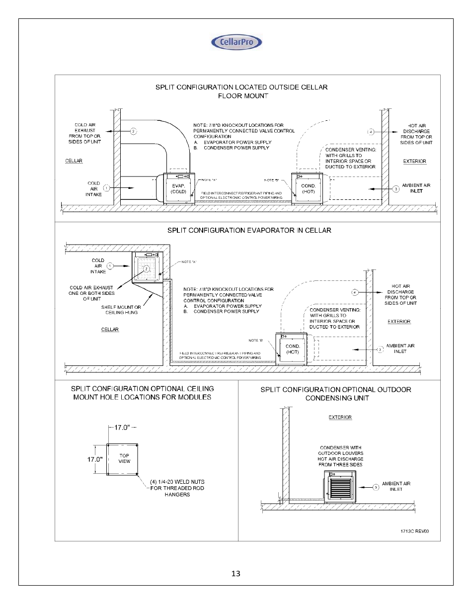 Vintage Cellars AH8500 Air Handler User Manual | Page 13 / 40