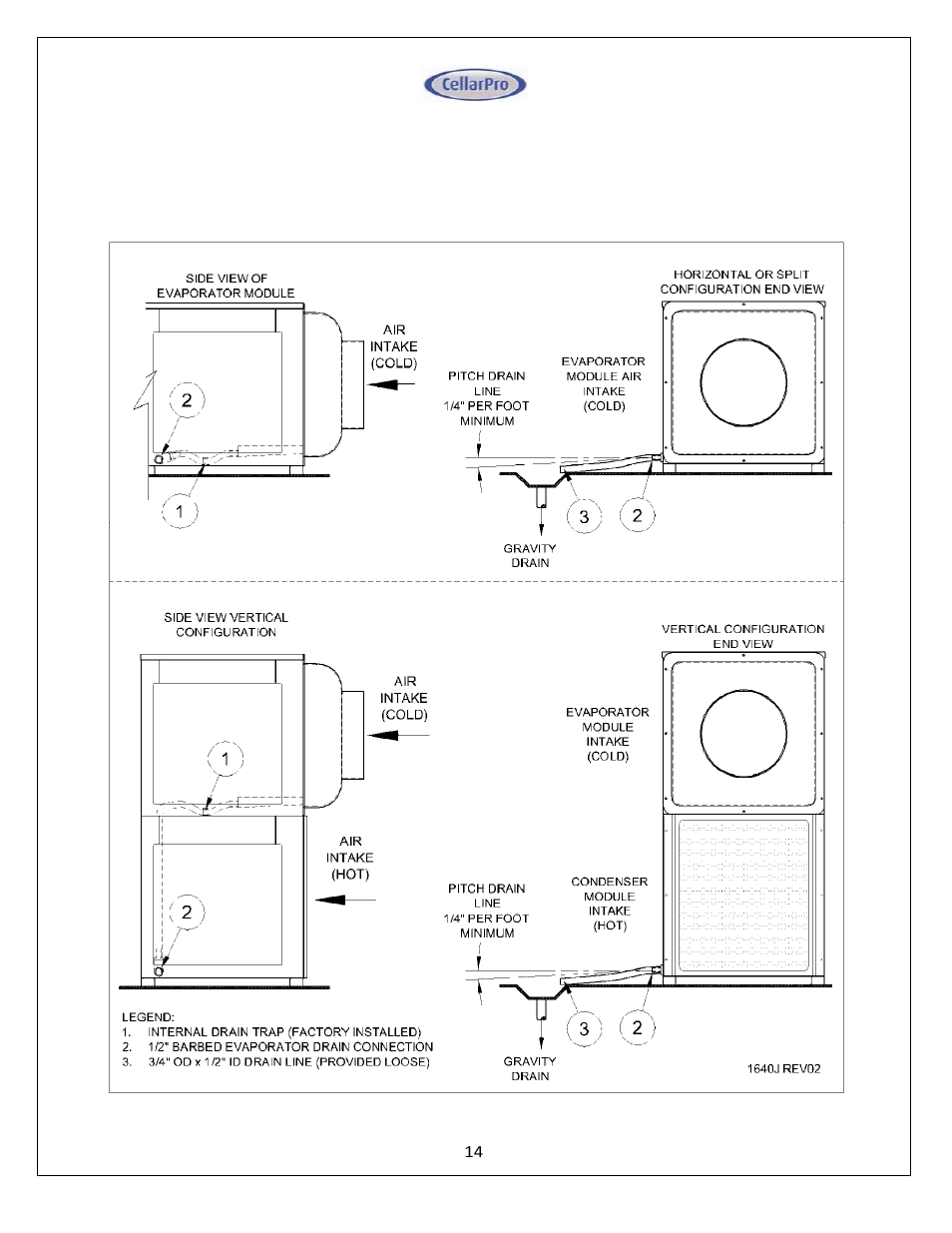 Vintage Cellars AH8500 Air Handler User Manual | Page 14 / 40
