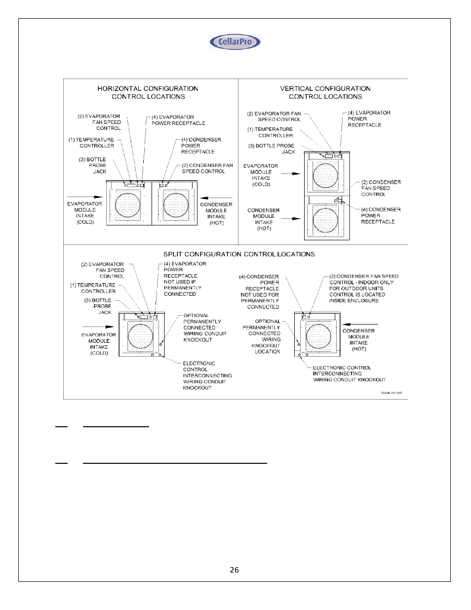 Vintage Cellars AH8500 Air Handler User Manual | Page 26 / 40