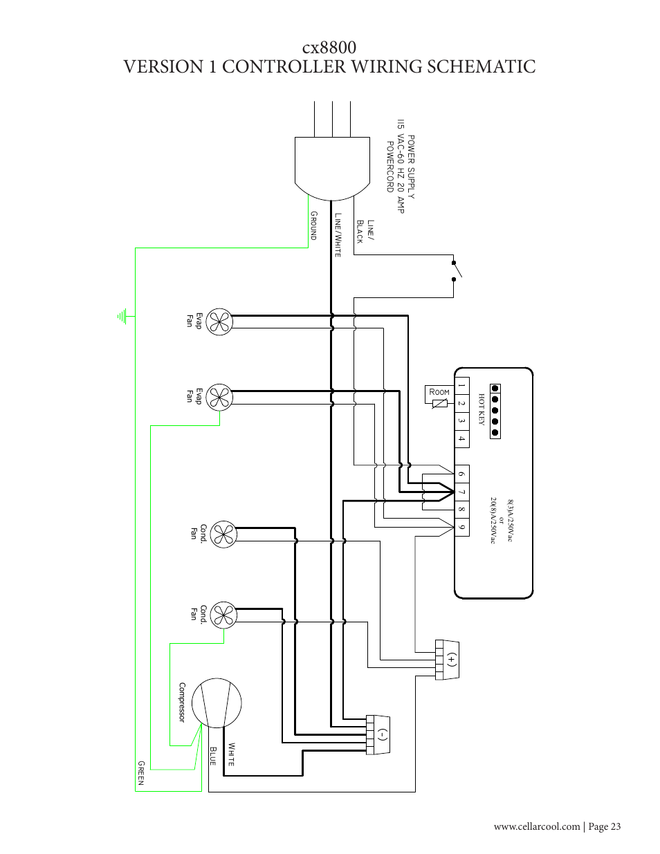 Vintage Cellars CC-CX8800 User Manual | Page 25 / 33