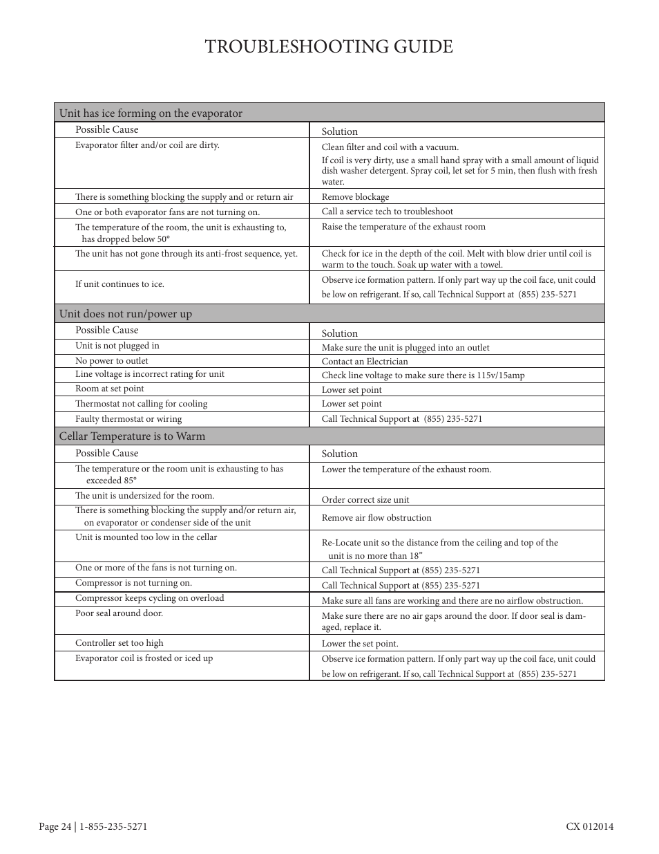 Troubleshooting guide | Vintage Cellars CC-CX8800 User Manual | Page 26 / 33