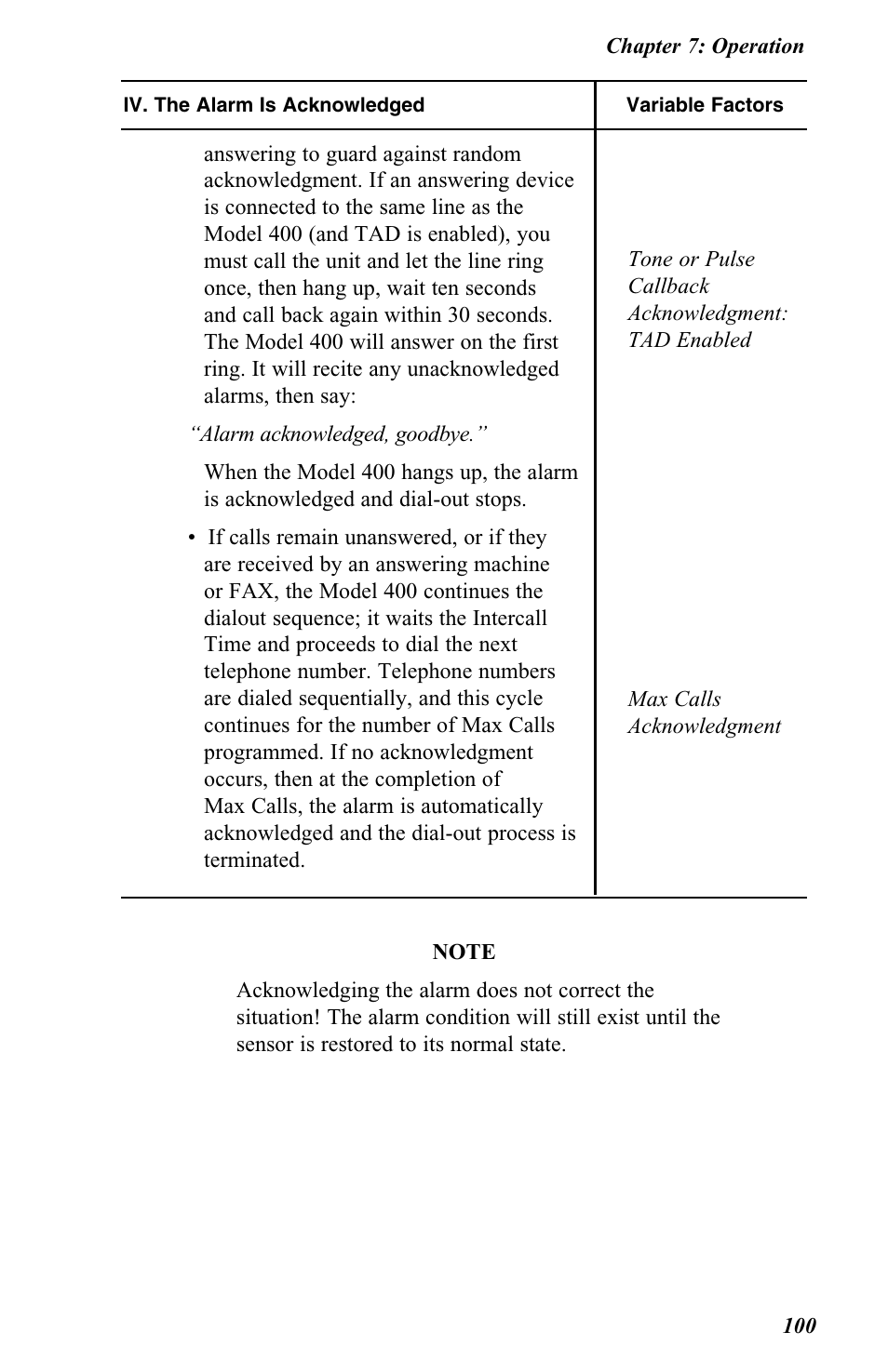 Vintage Cellars FGD-0400 User Manual | Page 103 / 138