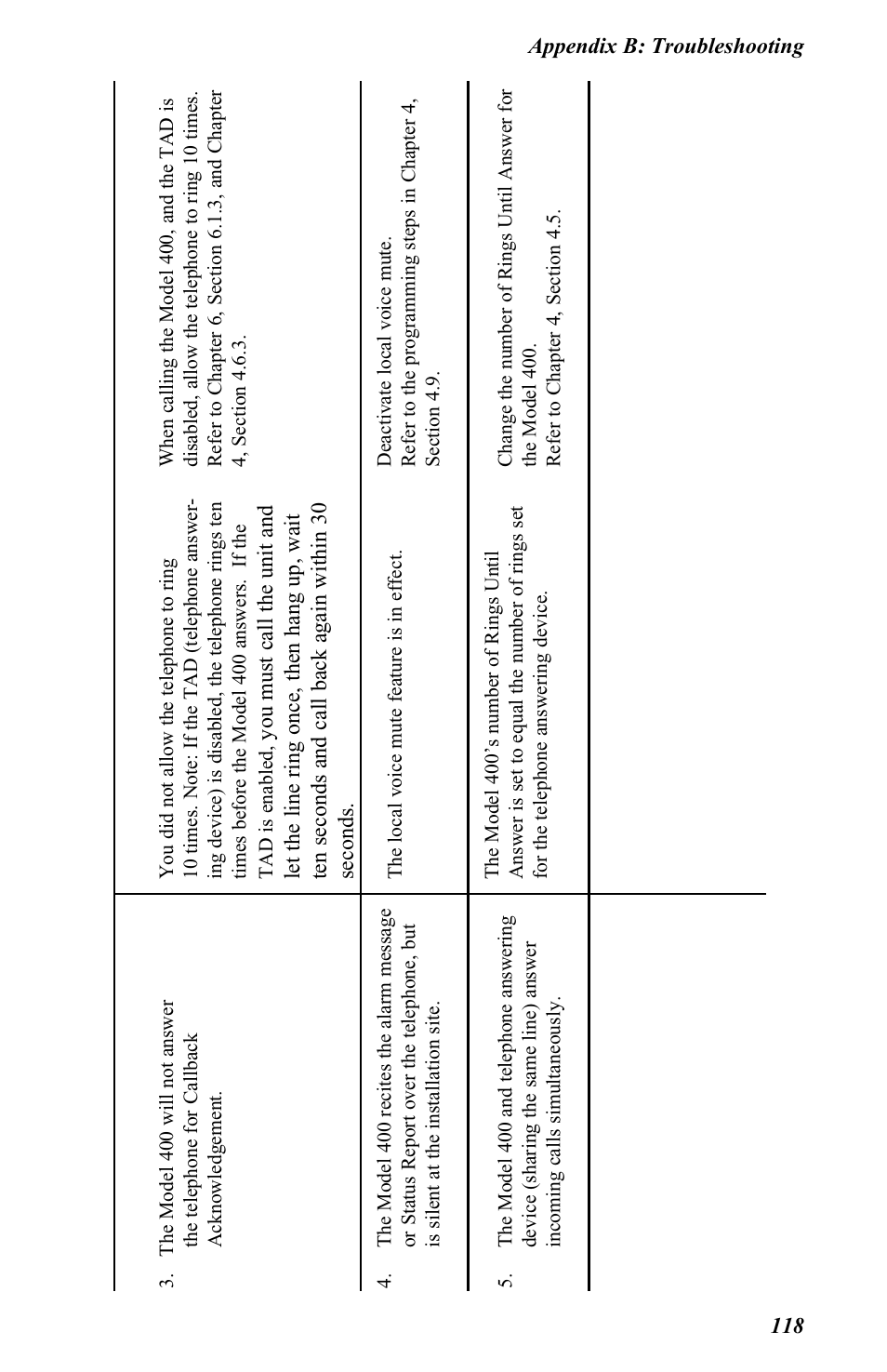 Vintage Cellars FGD-0400 User Manual | Page 121 / 138
