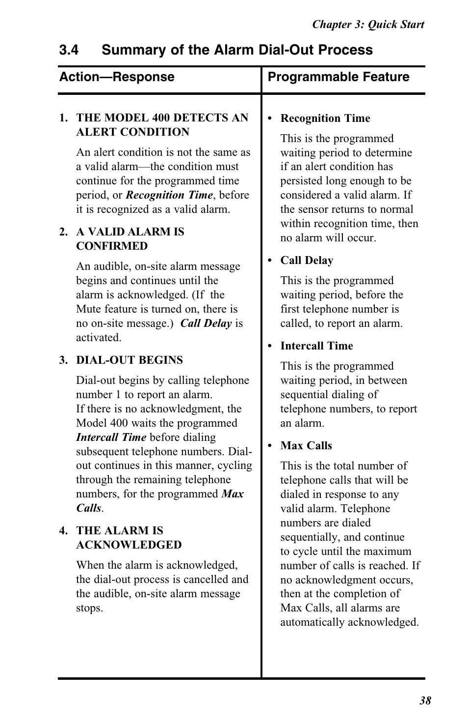 4 summary of the alarm dial-out process | Vintage Cellars FGD-0400 User Manual | Page 41 / 138