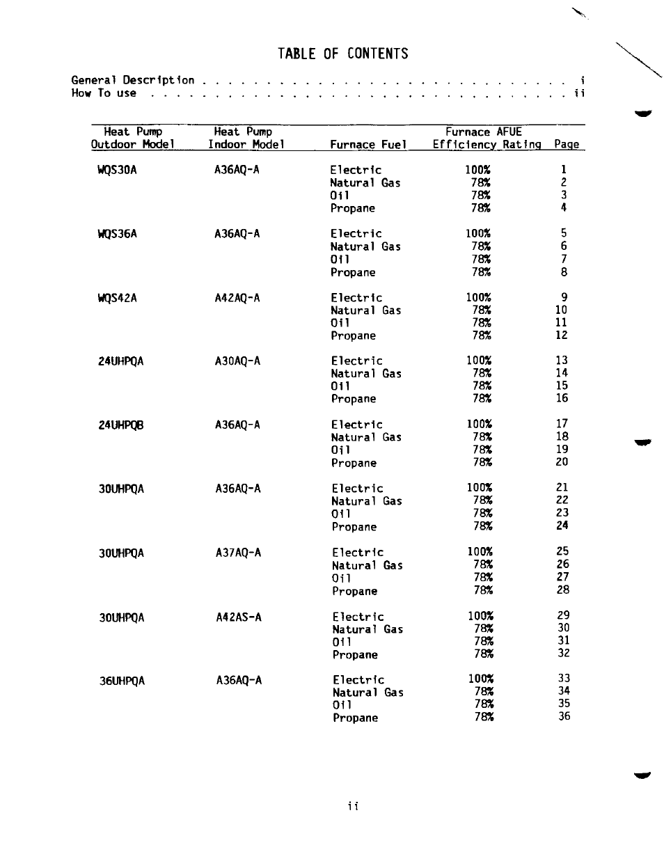 Bard 2100-073 User Manual | Page 4 / 66